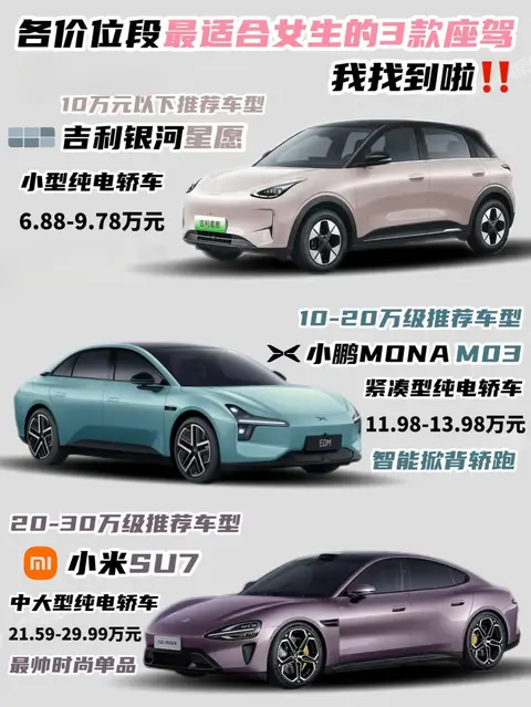 女生必看！闭眼入这3款车，颜值高、好开又省心！