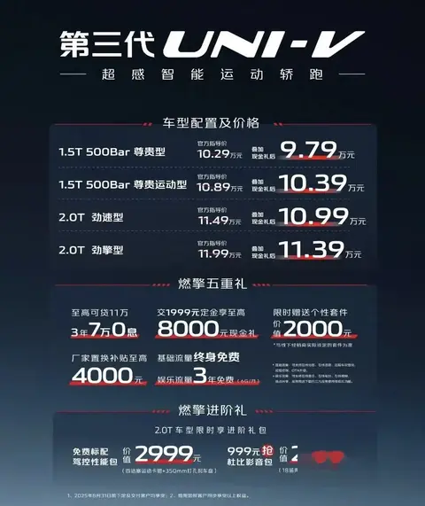 9.79万起！一觉醒来，又一款新车公布了价格